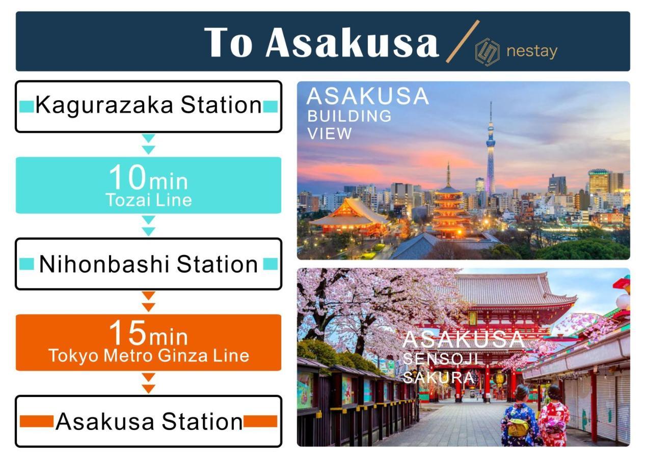 Apartamento Nestay Kagurazaka 01 *