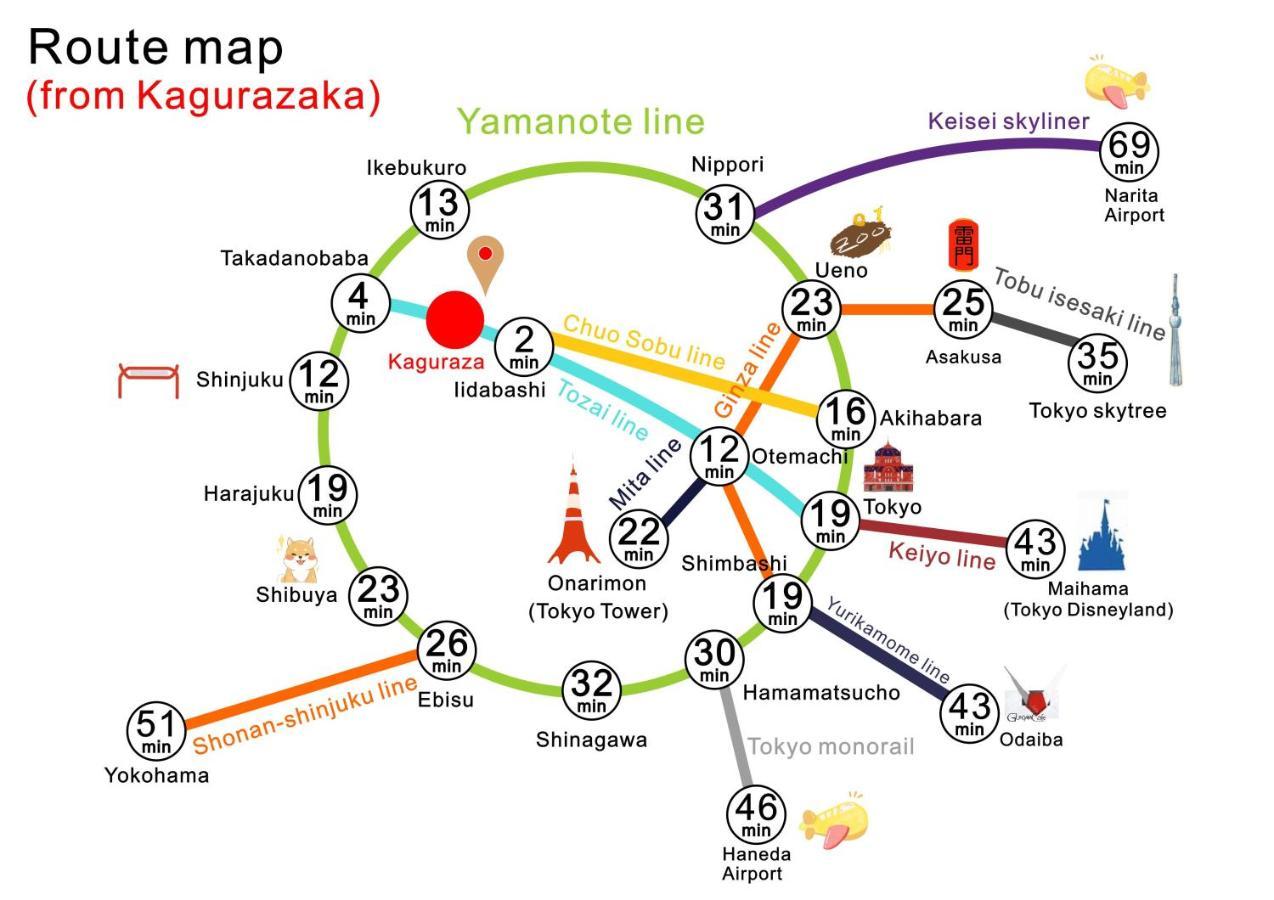 Nestay Kagurazaka 01 * Tokio